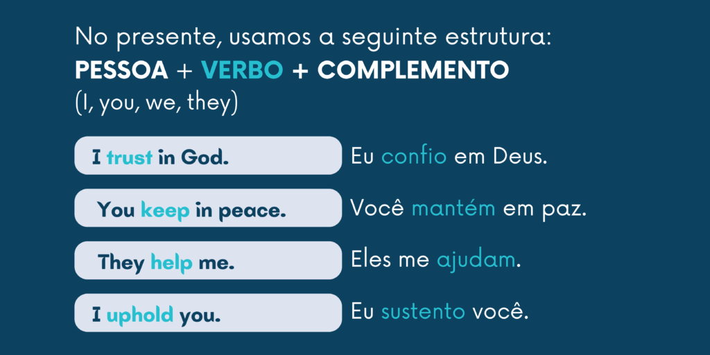 gramática simplificada inglês bíblico para cristãos teacher Paula Bernardi