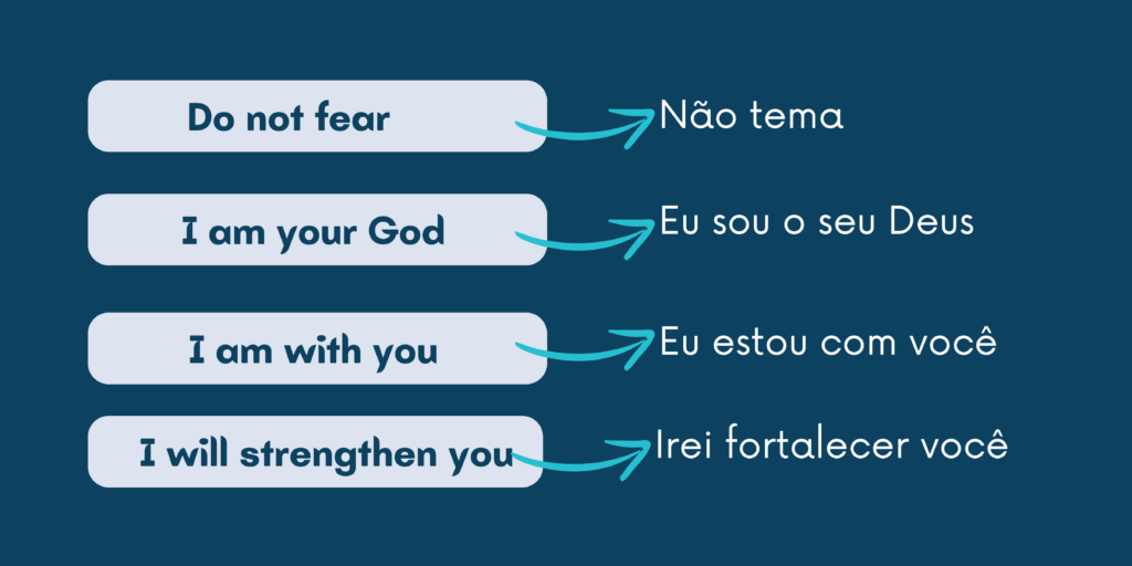 frases-chave em inglês bíblico para cristãos teacher Paula Bernardi
